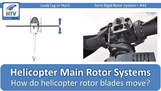 How Do Helicopter Rotor Blades Move? Helicopter Main Rotor Systems Explained