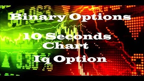 Binary Options Iq Option 10 Seconds Chart Trading Pattern