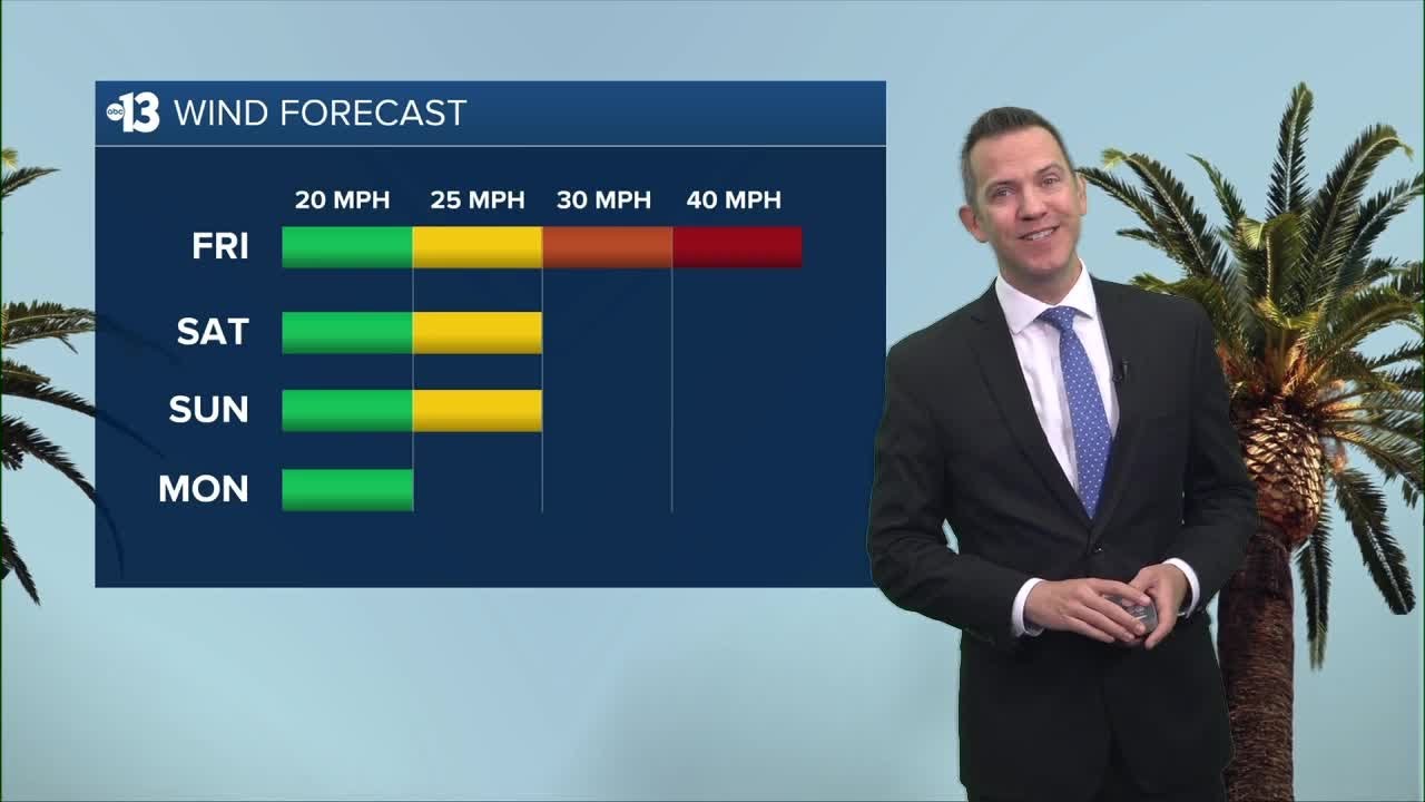 Windy Today, Wet and Chilly Tomorrow - YouTube