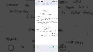 12Th Cl Topic Cleavge