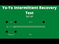 Return to Sport Testing: Yo-Yo Intermittent Recovery Test Level 1
