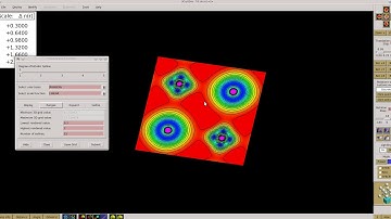 Wien2k: plot 2contour electron density/part01