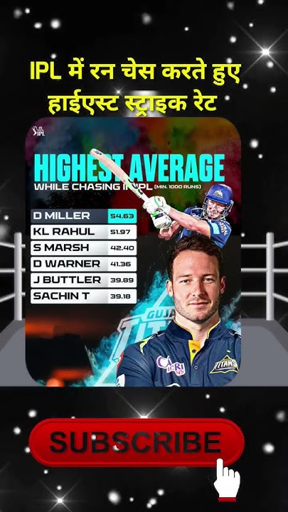 Highest Average In Ipl While Chasing ipl cricket cricketshorts highest-average-in-ipl-while-chasing-ipl-cricket-cricketshorts