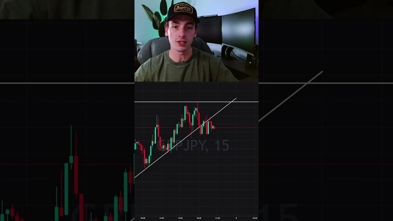 Настройка ONE TRADE изменила мою торговую жизнь