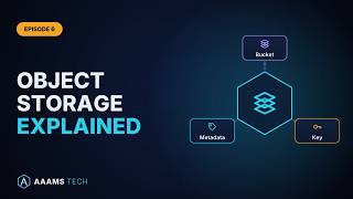 Object Storage Explained | Data Platform Explained Ep 6