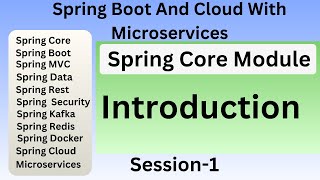 Spring Boot with Microservices | Session1 | Introduction