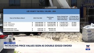 Property values on Fort Myers Beach are up nearly 50%