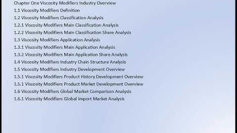 Global Viscosity Modifiers Market