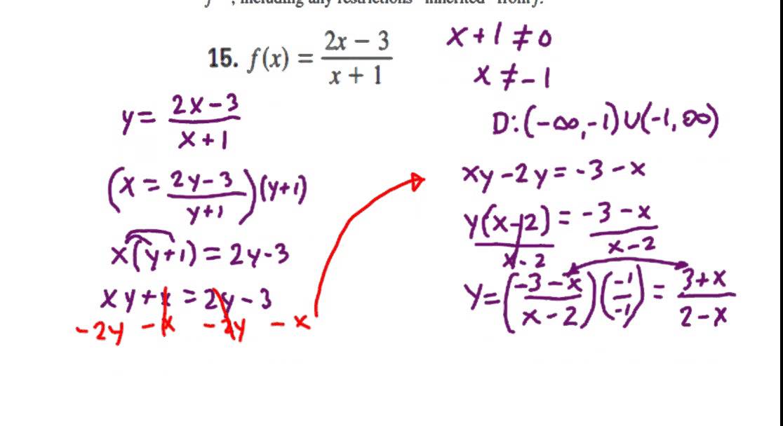 Precalculus chapter 1 5 exercises 13 26 find inverses of functions