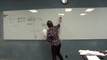 Microcontrollers Review for midterm 3