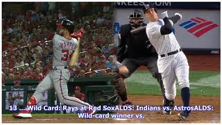 Projected 2019 mlb standings: yankees, dodgers looking like favorites
as baseball waits on harper...