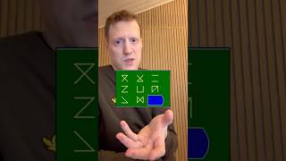 Mensa fråga 46 - #mensa #iq #iqtest #prov #logik