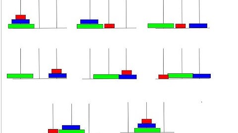 tower of Hanoi using python