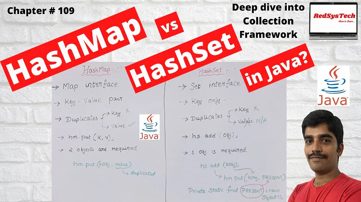 # 109 Difference between HashMap and HashSet |Difference between HashSet and HashMap|Java|RedSysTech