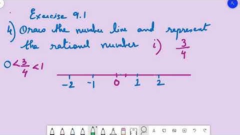 Q 4, i, ii, iii, Exercise 9.1 Rational Numbers Class 7