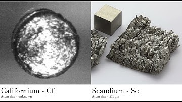 Californium - Cf vs Scandium - Sc Comparing Element attributes Atoms