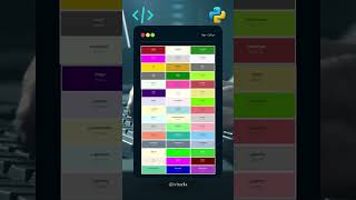 python data analyst - Matplotlib Color Hex #python #coding #googlecolab #matplotlib #dataanalyst