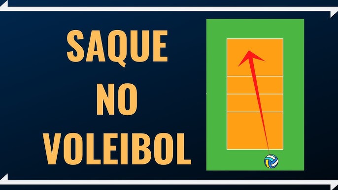 Como jogar voleibol 3ºCEB 