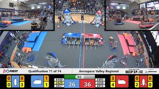 Qualification 71 - 2019 Aerospace Valley Regional