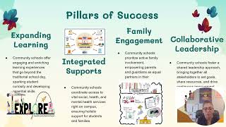 9 16 26 Fairgrove CS Parent Advisory Council meeting #1 English