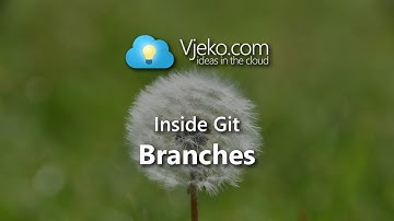 Inside Git - Branches