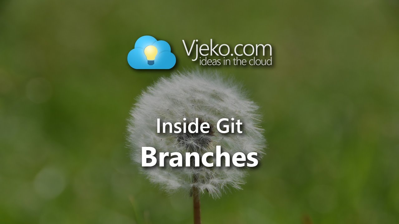 Inside Git - Branches - YouTube
