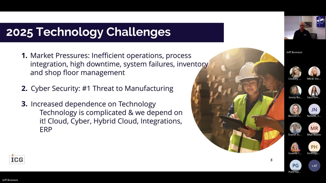 2025 Manufacturing Technology Challenges