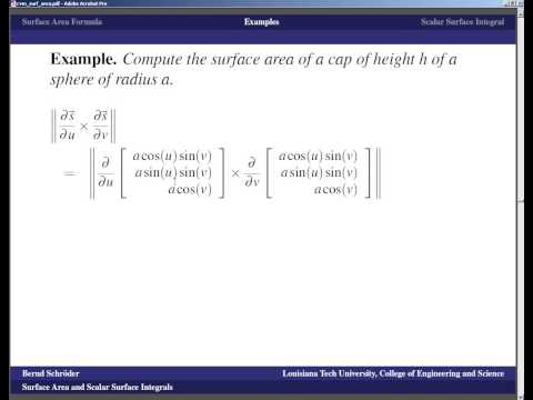 Concise Modular Calculus