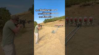Hunting Rifle vs. Charging Wolf #hunters