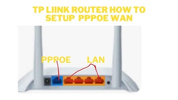 TP-LINK ROUTER WR840N  HOW TO SETUP A PPPOE CONNECTION