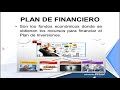 Plan financiero para un plan de negocio