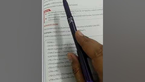 class 8 (Chapter - 10 Tables and Forms in HTML)