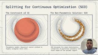 Monte Carlo Optimization: Simulated Annealing, Cross-Entropy & Stochastic ApproximationURE