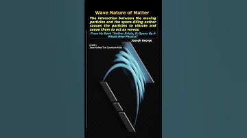 Wave Nature of Matter