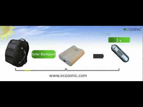 Video: Toestelbeoordeling: Voltaic Rugzak Op Zonne-energie - Matador Network