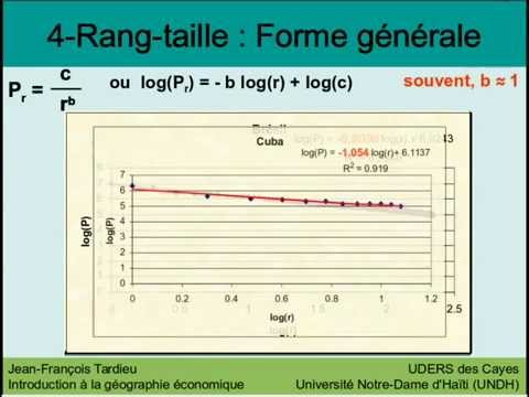 Vidéo: Qu'est-ce Que L'analyse De Texte De Loi De Zipf