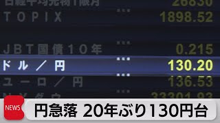 円急落 20年ぶり130円台（2022年4月28日）