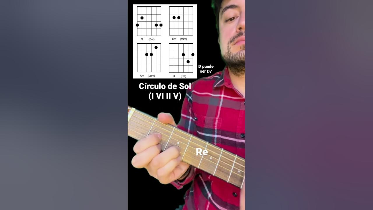 Cómo Tocar el Círculo de Sol en Guitarra - YouTube
