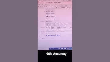 House Prices Prediction machine learning project || Source Code #machinelearning #datascience #proj