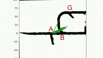 Unscented Kalman Filter Localization in a Chilean Mine