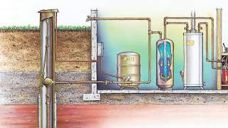 How to Prevent and Deal with Burst Pipes