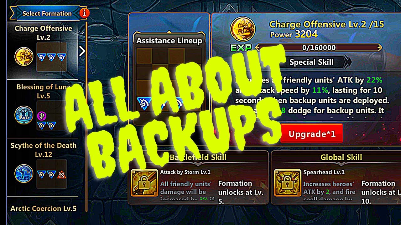 Era of Chaos: Backup Formations! All you need to know!