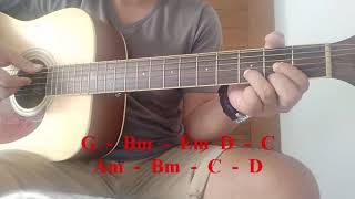 Seperti Yang KAU Ingini - Guitar Chord Cover