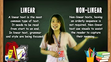 Grade 7 Video Lesson about Linear and Non-Linear Text