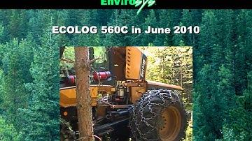 ENVIROSYS INSTRUCTION final winplayer GUIDE 2010