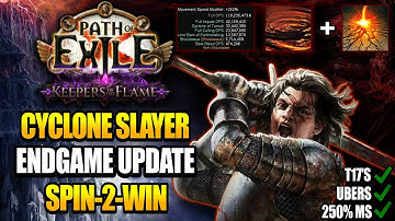 [PoE 3.27] Cyclone Slayer MELTS Endgame - Full In Depth Guide - PoB & Moba Planner - Path of Exile