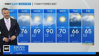 Rain chances return to North Texas Sunday
