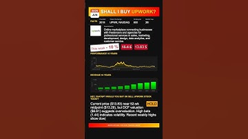 Upwork stock analysis - would ChatGPT buy or sell today? [June 2025]