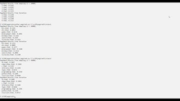 CS50 Intro to AI - Python (Project 2 Pagerank)