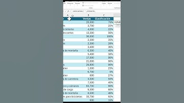 🚀 ¡ADIOS a CONCAT y AMPERSUND! UNIRCADENAS ha llegado para cambiarlo TODO  #excel #exceltips